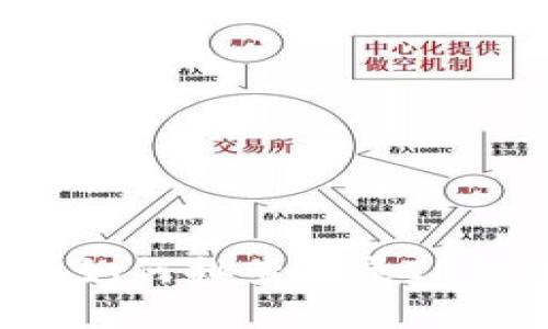 Token.im钱包：如何排查登录IP及其安全性分析