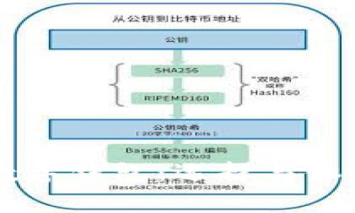 国内最好的数字钱包：选择与体验的全面解析