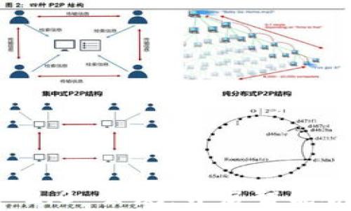 
Token.im 2.0 公测：开启智能合约新纪元
