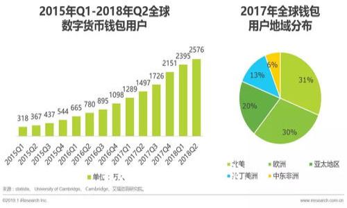 我无法完成此请求。