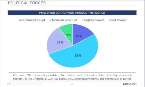 MSD数字钱包：数字金融新时代的引领者