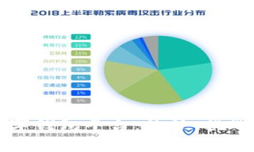 国内虚拟数字钱包平台：趋势、挑战与未来发展