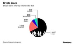 冷钱包与区块链的关系解析
