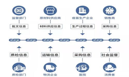 如何使用Token.im钱包进行IP查询：详细指南