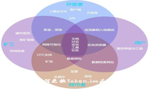 如何更换Token.im头像