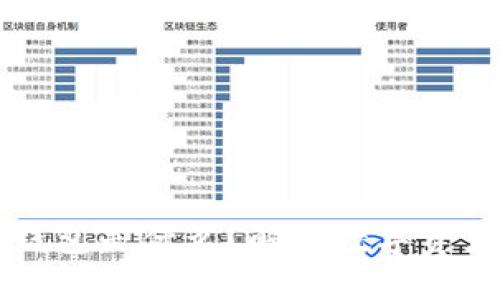 区块链交易钱包是什么？解读数字资产的管理工具