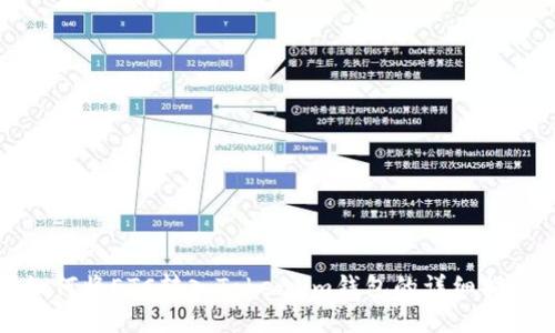 如何将ETC转入Token.im钱包的详细指南