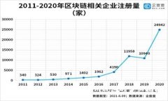 如何将ETC转入Token.im钱包的详细指南