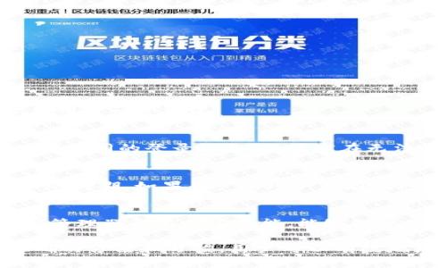 baoti如何在 Token.im 上修改密码/baoti  
Token.im, 修改密码, 安全性/guanjianci  

在当今数字化时代，确保个人和资产的安全显得尤为重要，尤其是与区块链和加密货币相关的平台。Token.im 作为一个被广泛使用的数字钱包，提供了一系列的功能，包括资产管理和跨链交易。然而，用户经常会遇到一个重要的问题：如何在 Token.im 上修改密码？

本文将详细探讨如何在 Token.im 上修改密码，并将其分成几个部分，包括密码的重要性、Token.im 的安全特性、具体的修改步骤、常见问题及解决方案，以及对加强账号安全的建议。希望通过深入的讨论，能够帮助用户更好地理解和使用 Token.im，同时增强数字资产的保护意识。

密码的重要性  
密码是保护个人信息和数字资产的第一道防线。对于像 Token.im 这样的数字钱包而言，密码的安全性直接关系到用户资产的安全。一旦密码被泄露，黑客就可以轻松地访问用户的账户，进行未授权的交易，给用户带来巨大的经济损失。因此，定期修改密码是一种良好的安全习惯，能够有效防止账户被攻击。

Token.im 的安全特性  
Token.im 拥有多种安全措施，包括生物识别、二次验证以及多签名等功能，这些都为用户提供了额外的保护层。然而，尽管安全性很高，用户的密码仍然是最弱的一环。很多安全问题的根源在于用户使用简单或重复的密码，因此了解如何有效地修改密码是每个用户都必须掌握的技能。

如何在 Token.im 上修改密码  
在 Token.im 上修改密码的流程相对简单，但需要确保用户遵循必要的步骤，以保持账号的安全。以下是具体的操作步骤：

ol  
li登录 Token.im 账户：使用当前的密码登录到 Token.im 的官方网站或者应用程序。/li  
li进入设置：在账户主页，找到设置或安全选项，点击进入。/li  
li选择修改密码：在安全设置中，找到“修改密码”或“更改密码”的选项，进入该页面。/li  
li输入当前密码：为确认用户身份，需要先输入当前的密码。/li  
li输入新密码：建议用户使用复杂且独特的新密码，并且重复输入以确认无误。/li  
li保存更改：点击确认或保存按钮，完成密码的修改。/li  
/ol

在这个过程中，用户应该注意不要在公共网络下修改密码，以防敏感信息被窃取。

常见问题及解决方案  
在修改密码的过程中，用户可能会遇到一些常见问题。以下是对这些问题的详细解答：

h4问题一：忘记当前密码该怎么办？/h4  
如果用户忘记了当前的密码，无法直接登录进行修改，Token.im 提供了找回密码的功能。用户需要通过注册时绑定的邮箱或手机号码进行身份验证，随后可以设置新的密码。以下是具体步骤：  
ol  
li打开 Token.im 网站或应用，选择“忘记密码”选项。/li  
li输入注册时使用的邮箱或手机号码。/li  
li收到验证链接或验证码后，按提示进行操作，设置新密码。/li  
li请务必选择一个强密码，并避免使用与旧密码类似的形式。/li  
/ol  
找回密码的过程需要时间，用户需确保所提供的信息准确，以便及时接收重置确认。

h4问题二：是否可以将旧密码导出或查看？/h4  
安全性考虑，Token.im 不支持用户查看或者导出旧密码。用户在设置密码时应记录下来，并妥善保管密码。如果用户需要记录密码，建议使用密码管理器。

h4问题三：密码修改后无法登录该怎么办？/h4  
如果用户在修改密码后无法登录，首先确认新密码输入是否正确。注意大小写和特殊字符的输入。此外，建议清理浏览器缓存，或者尝试使用不同的登录设备。如果实在无法解决，可以联系客服，提供必要的信息进行进一步的身份验证。

h4问题四：定期修改密码的频率是多长时间比较合适？/h4  
密码的修改频率并没有一个绝对的标准，具体时间可以根据个人使用习惯和安全需求来定。一般来说，每三个月修改一次是一个比较合理的周期。如果用户的账户存在敏感操作或者发现账户异常，建议立即修改密码。此外，使用独特的密码组合，避免在其他平台使用同一密码，都会大大提高账户的安全性。

h4问题五：有没有更安全的密码管理方式？/h4  
为了增强安全性，用户可以考虑使用密码管理工具。这类工具可以生成复杂的密码，自动填充登录信息，从而提升账户安全。而且，许多密码管理器都有加密功能，能够保护用户的密码信息不被窃取。此外，启用二次验证也是重中之重，尤其是在处理高价值数字资产的情况下。

总之，密码管理是一项持续的工作，用户需要不断学习和适应新的安全措施，以保护自己在 Token.im 及其他数字平台上的利益。通过正确的方法和习惯，用户可以有效地增强个人账户安全，避免不必要的损失。
