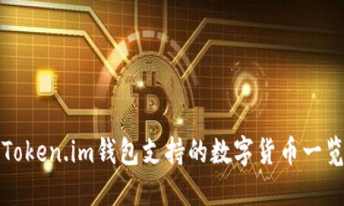 Token.im钱包支持的数字货币一览