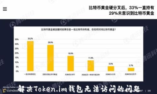 
解决Token.im钱包无法访问的问题