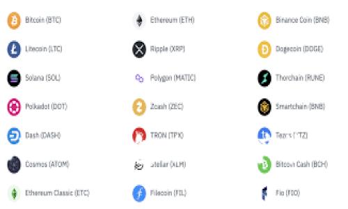探索Token.im钱包：数字资产管理的未来