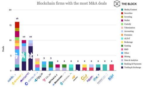 与关键词

如何在token.im上安全删除DApp授权
