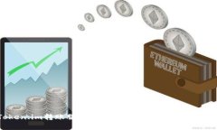  Token.im转账服务详解：短信提示与安全性分析