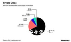 如何在Token.im钱包中安全添加地址以提高交易效率