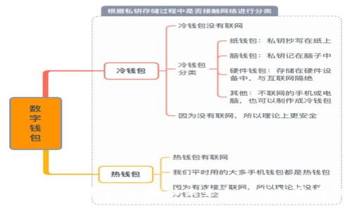 多点支持数字钱包：推动未来支付的趋势与挑战