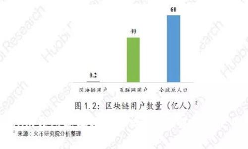 Token.im钱包能存比特币吗？全面解析与使用指南
