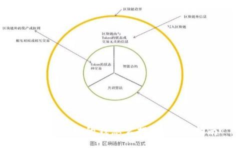 数字钱包的钱怎么提取：全面指南