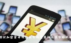 探讨加密货币钱包靓号的重要性及其市场现状