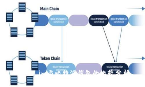 Token.im与比特派钱包的比较分析