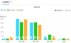 批量数字币钱包的全面指南：安全、高效与技术