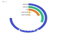 思考一个优质的，放进