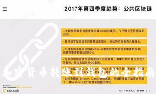 加密货币转账到钱包的全指南