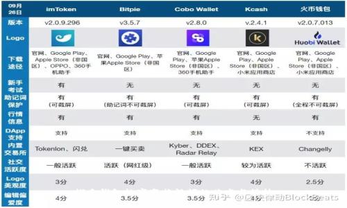 探索钱包数字变换视频的艺术与科技