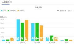 加密钱包密码如何管理与找回