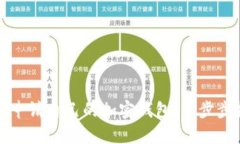 如何申请自己的加密钱包：一步步指南