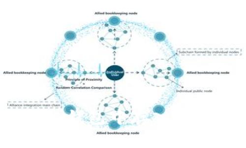 如何在token.im钱包中存入ETC（以太坊经典）
