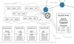 基于区块链的数字身份管理平台token.im测试分析