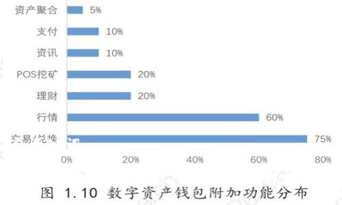 和关键词

如何解决下载Token.im时出现的解析错误