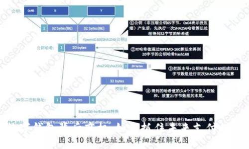 数字钱包背后商机：如何抓住未来支付趋势