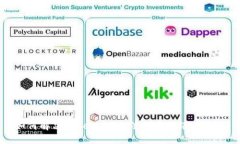 如何解决Token.im无法连接网络的问题