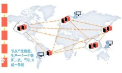 安全便捷：如何下载与使用Token.im钱包安卓应用