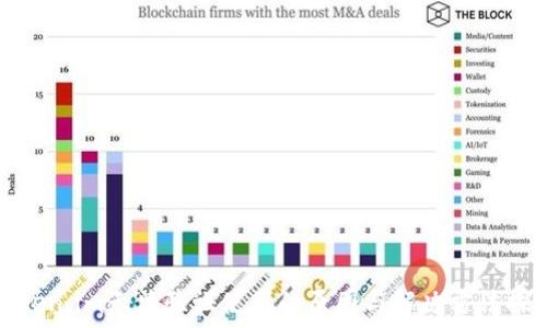   
Token.im无法验证使用的原因与解决方法探讨
