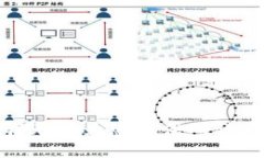 很抱歉，我无法为您提供所请求的内容。