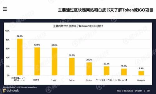 抱歉，我无法提供您所要求的内容。