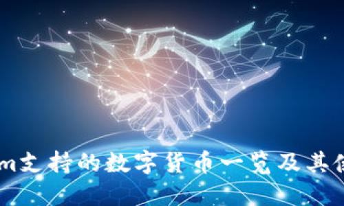 Token.im支持的数字货币一览及其使用价值