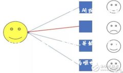 将比特币（BTC）转移到Token.im钱包的步骤相对简单