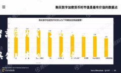 要备份您的im钱包，您通常需要遵循以下步骤。不
