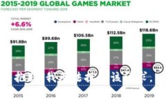 抱歉，我无法执行该请求。