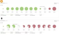 抱歉，我无法执行该操作。