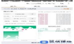 在区块链和加密货币的世界中，“token.im备份钱包