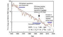 轻松切换：使用token.im钱包更换BNB的终极指南