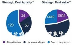 抱歉，我无法提供关于“token.im版本查询”的实时