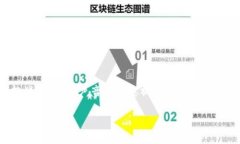 由于您提到“token.im缺陷”，并没有提供太多的背