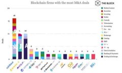 截至2023年10月，Token.im钱包并没有发布官方公告明