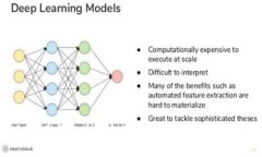 在Token.im钱包中，您可以通过以下几种方法出售